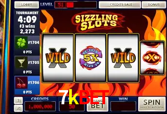 Descubra a Essência do 7kbet: Nossa História e Compromissos